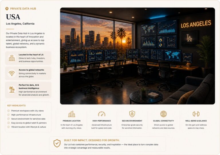 Business information management